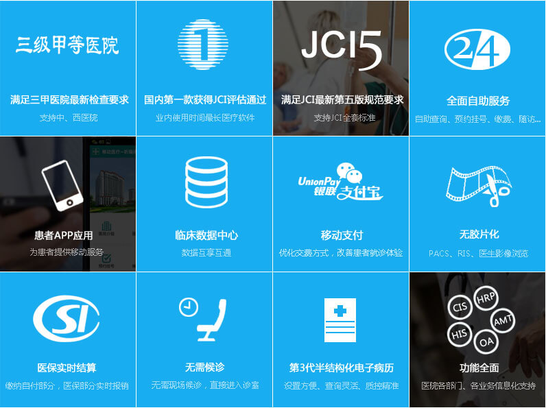 医院信息化
